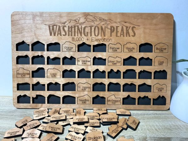 Washington Peak Tracker Board