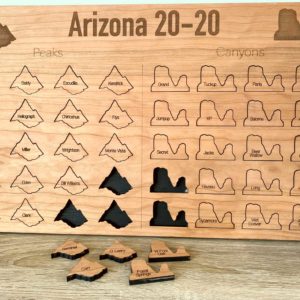 Arizona 20-20 Challenge