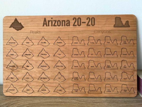 arizona 20 20 challenge