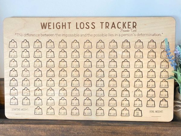 Weight Loss Goal Tracker