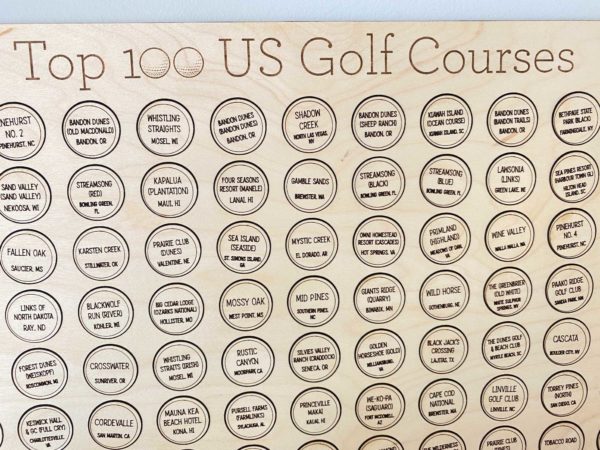Golf Course Checklist