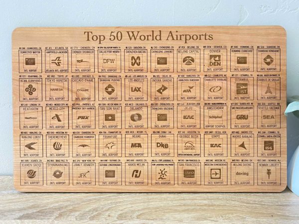 World Airports