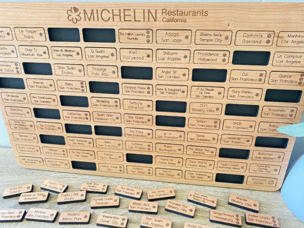Michelin Restaurants Bucket List