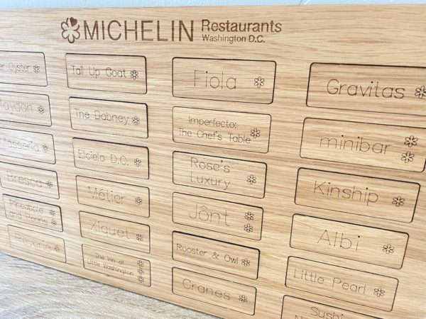Michelin Restaurants Bucket List