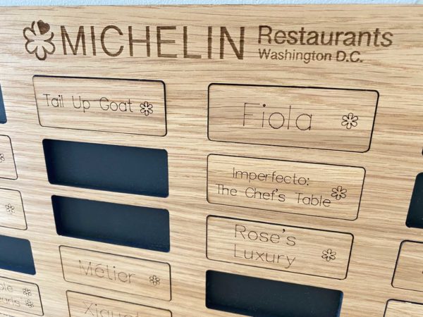 Michelin Restaurants Washington DC