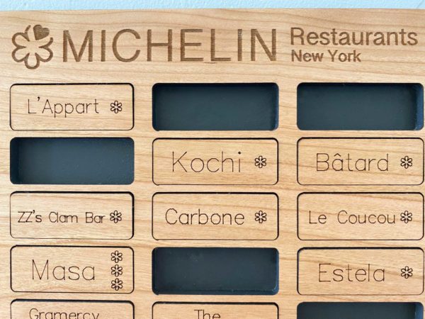 Michelin Restaurants New York