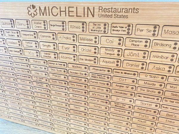 Michelin Restaurants United States