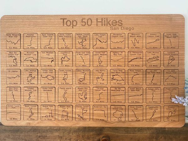 Top 50 Hikes in San Diego California