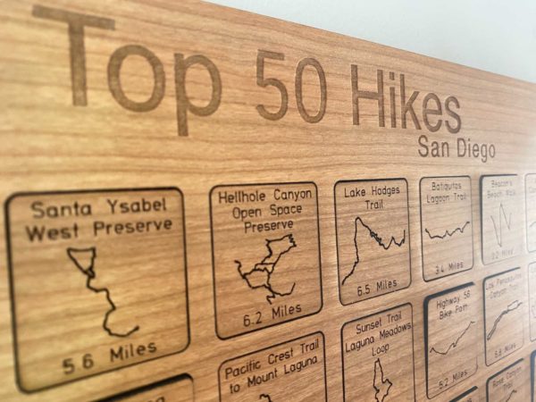 San Diego Hikes Tracker