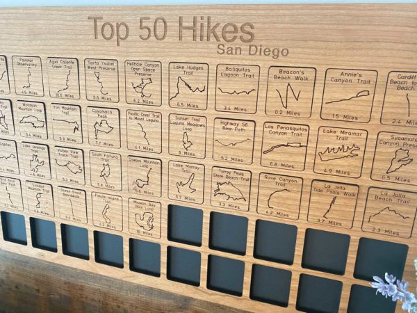 Top 50 San Diego Hikes