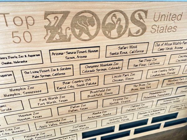 Zoos in the US Bucket List Board