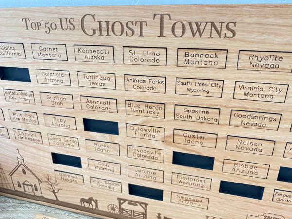 US Ghost Towns Tracker
