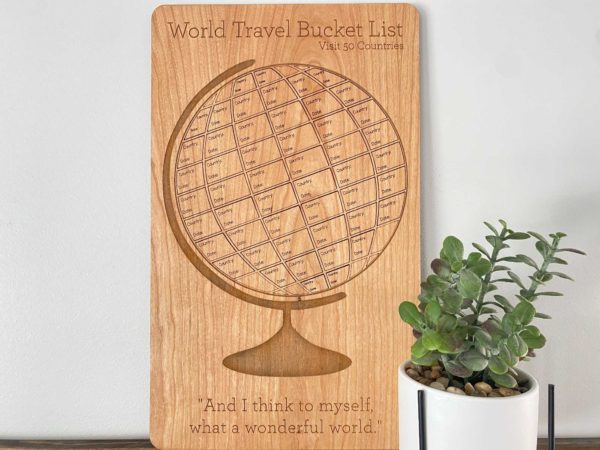 Travel Globe Display