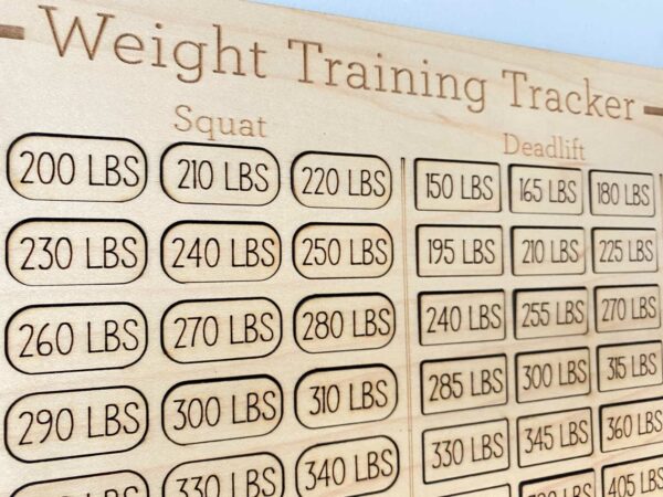 Weight Training Goals