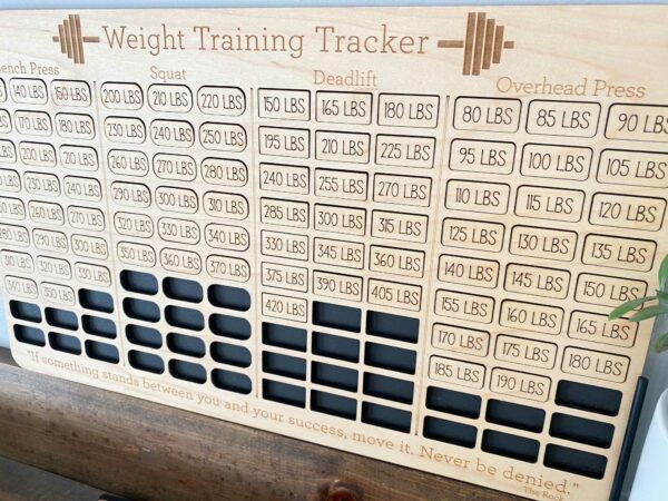 Weight Lifting Tracker
