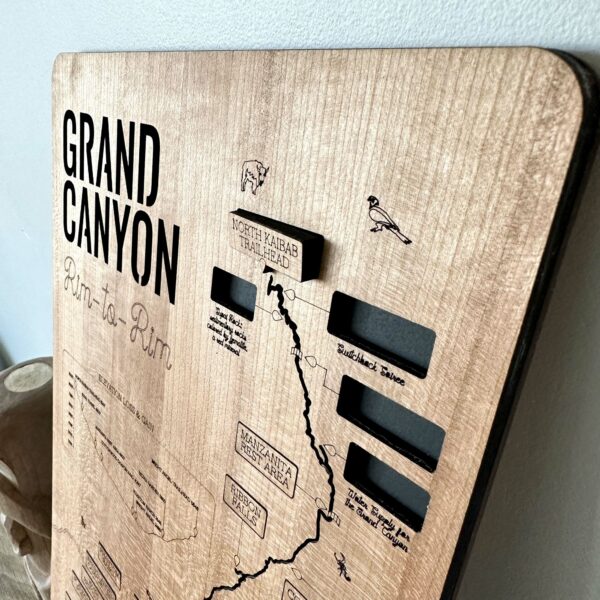 grand canyon rim to rim trail map sign